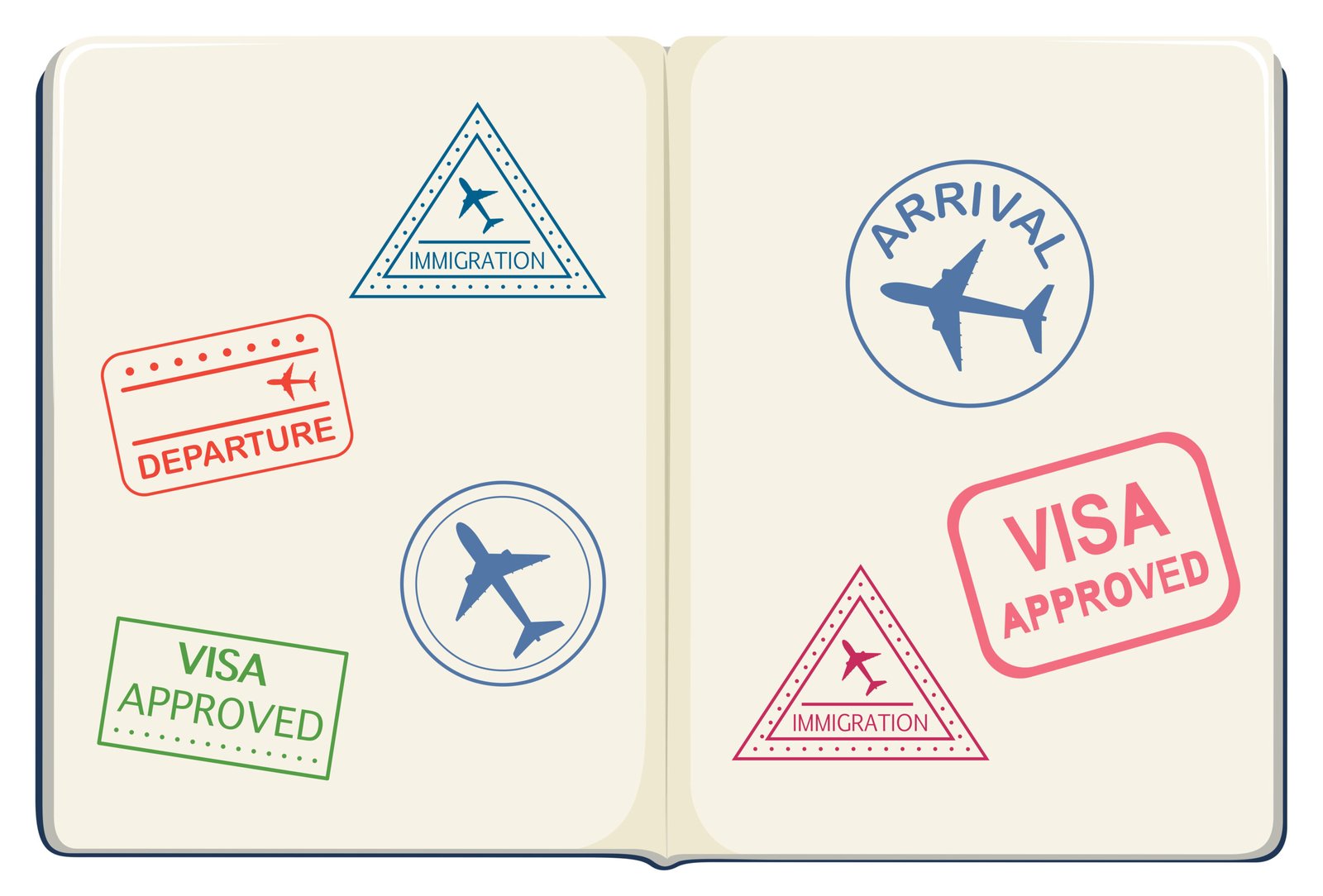 Visa-Free Countries for Indians: How India’s Passport Gained Strength After 2014
