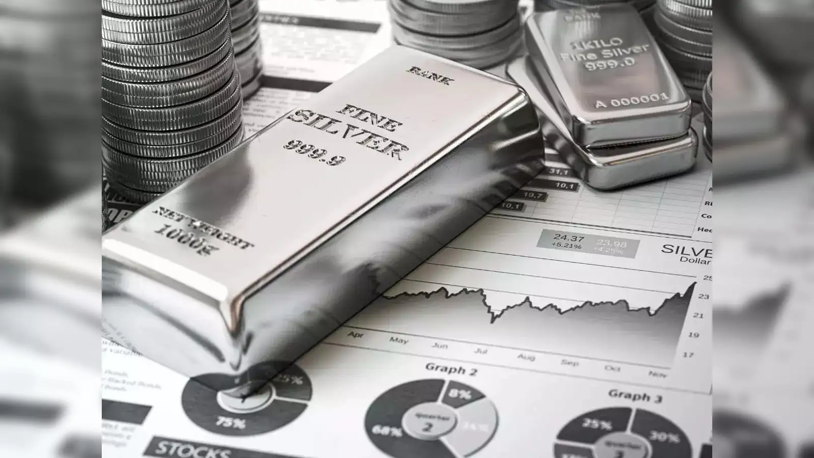 Silver ETF'S gain traction