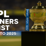 IPL Winners & Runners-Up List (2008–2025)